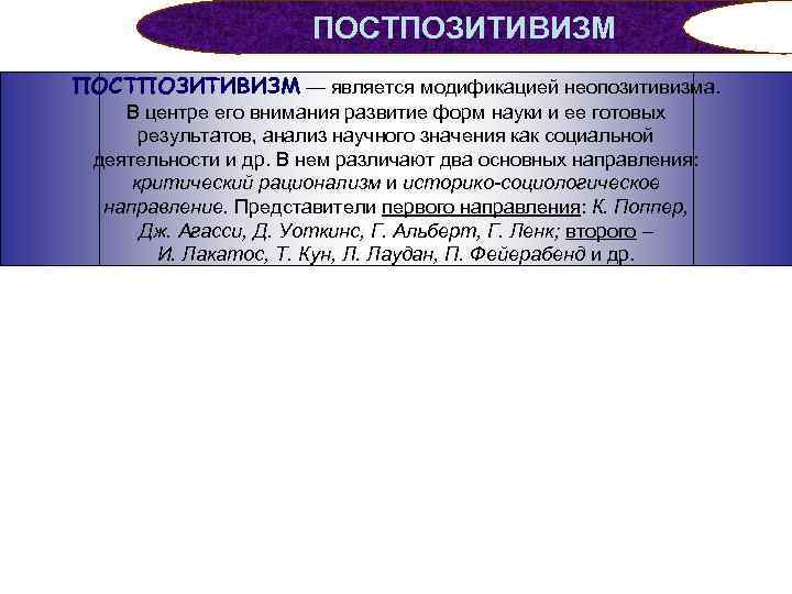 Постпозитивизм поппер. Постпозитивизм основные идеи. Постпозитивизм в философии. Постпозитивизм представители и основные идеи. Постпозитивизм поппер кратко.