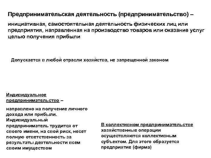 Предпринимательская деятельность (предпринимательство) – инициативная, самостоятельная деятельность физических лиц или предприятия, направленная на производство