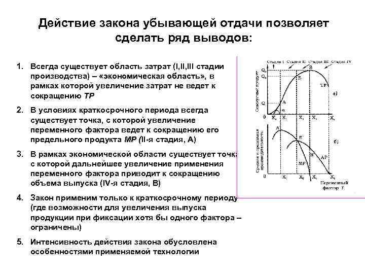 Действие закона убывающей отдачи позволяет сделать ряд выводов: 1. Всегда существует область затрат (I,