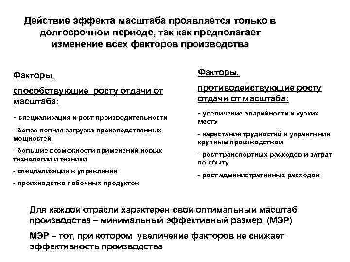 Действие эффекта масштаба проявляется только в долгосрочном периоде, так как предполагает изменение всех факторов