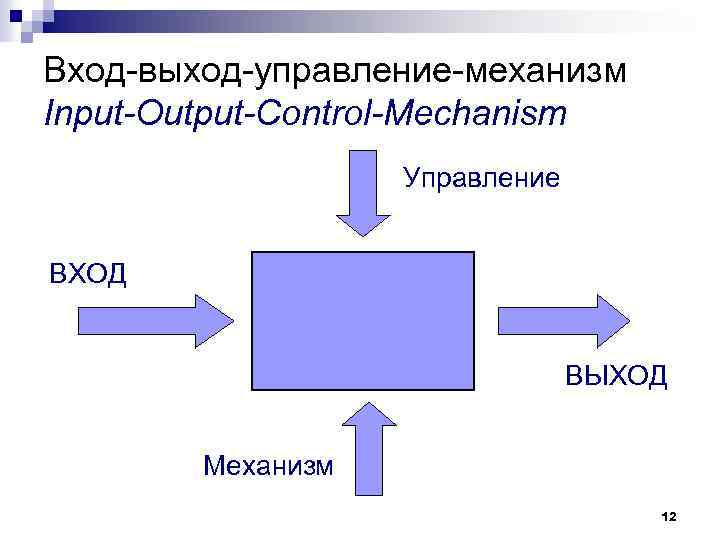 Входы и выходы организации. Вход выход управление механизм. Связь выход-механизм. Процессы вход выход управление ресурсами. Стандарты моделирования.