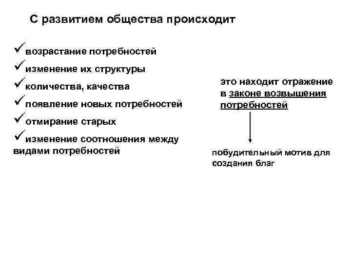 С развитием общества происходит üвозрастание потребностей üизменение их структуры üколичества, качества üпоявление новых потребностей