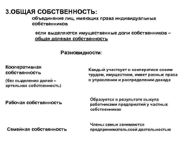 3. ОБЩАЯ СОБСТВЕННОСТЬ: объединение лиц, имеющих права индивидуальных собственников если выделяются имущественные доли собственников