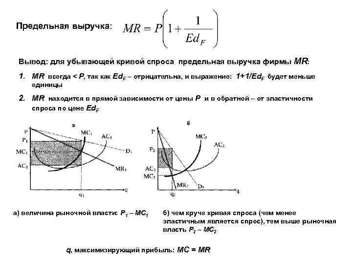 Убывающий предельный доход