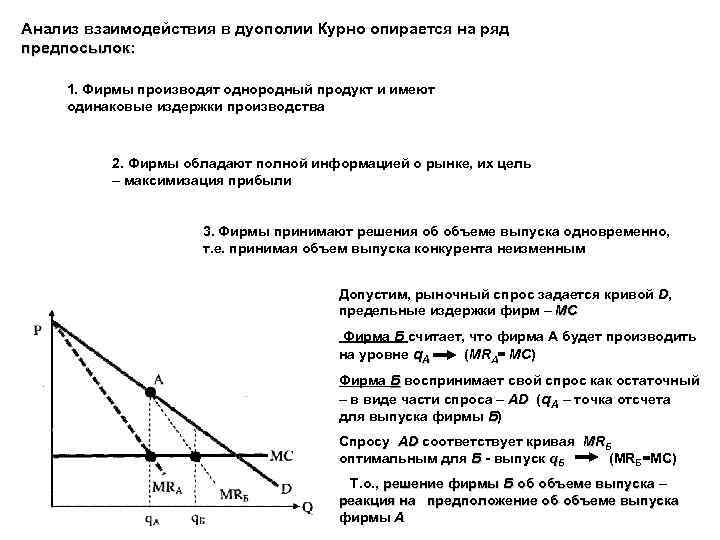 Анализ взаимодействия в дуополии Курно опирается на ряд предпосылок: 1. Фирмы производят однородный продукт