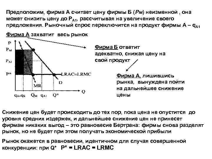 Предположим, фирма А считает цену фирмы Б (Рм) неизменной , она может снизить цену