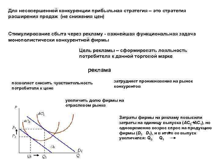 Условия рынка несовершенной конкуренции. Равновесие на рынке несовершенной конкуренции. Равновесие фирмы при несовершенной конкуренции. Фирма в условиях несовершенной конкуренции. Модели рынка несовершенной конкуренции.