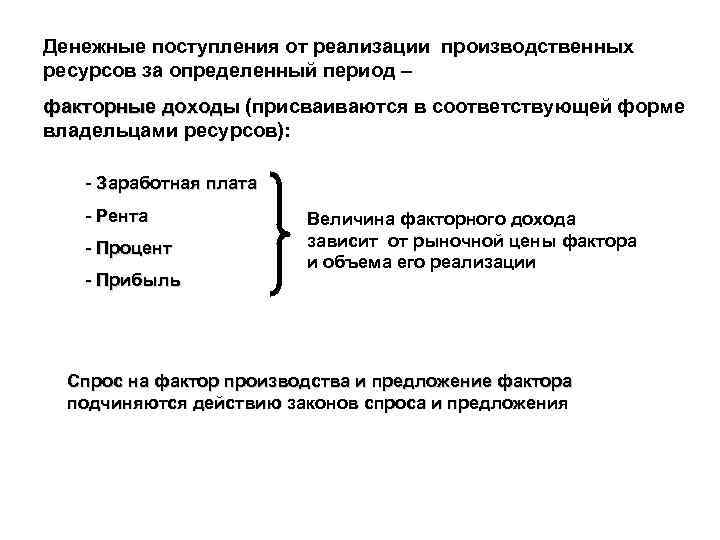 Суждения о факторах производства и факторных доходах