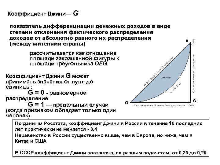 Как посчитать децильный коэффициент дифференциации в эксель