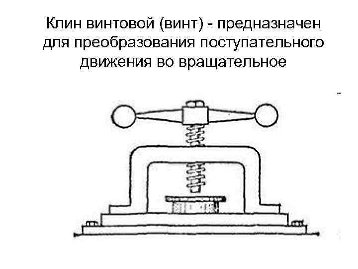 Клин винтовой (винт) - предназначен для преобразования поступательного движения во вращательное 