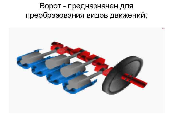 Ворот - предназначен для преобразования видов движений; 