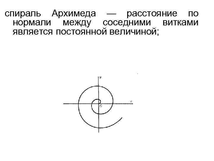 спираль Архимеда — расстояние по нормали между соседними витками является постоянной величиной; 