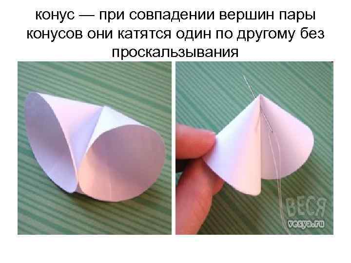 конус — при совпадении вершин пары конусов они катятся один по другому без проскальзывания