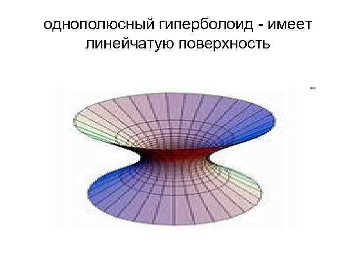 однополюсный гиперболоид - имеет линейчатую поверхность 