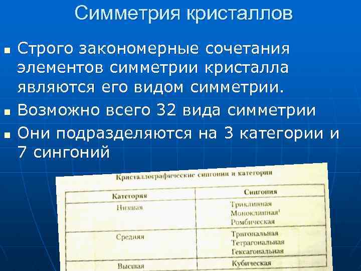 Симметрия кристаллов n n n Строго закономерные сочетания элементов симметрии кристалла являются его видом