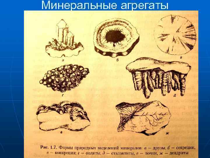Минеральные агрегаты 