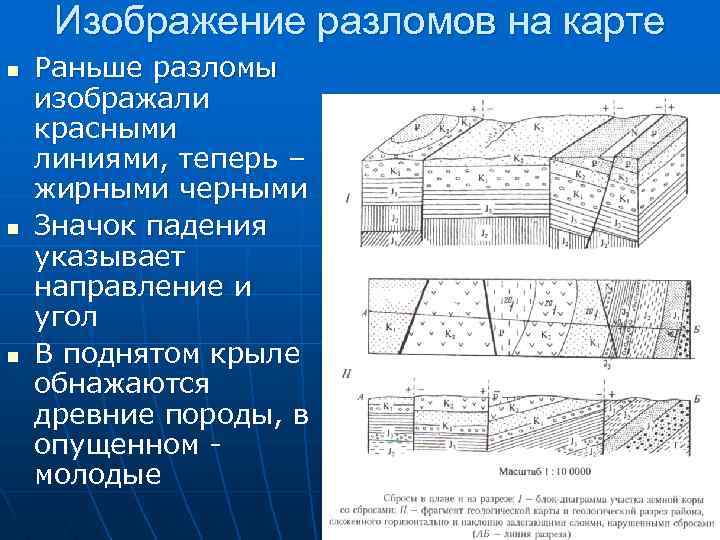 Изображение разломов на карте n n n Раньше разломы изображали красными линиями, теперь –