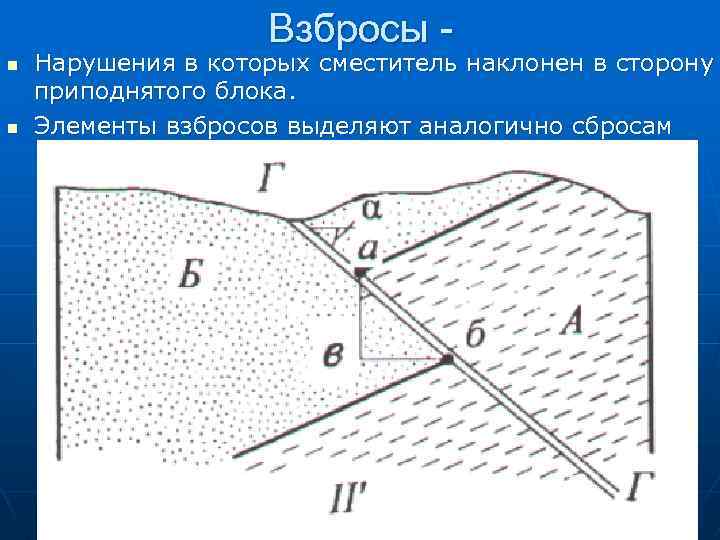 Взбросы - n n Нарушения в которых сместитель наклонен в сторону приподнятого блока. Элементы