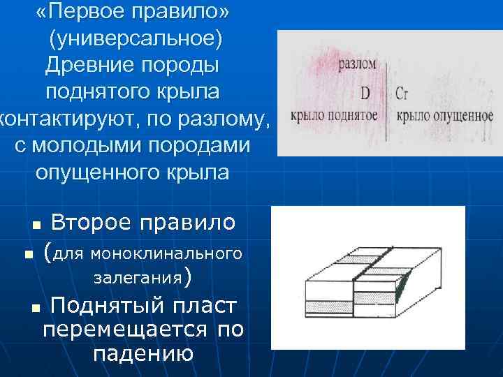  «Первое правило» (универсальное) Древние породы поднятого крыла контактируют, по разлому, с молодыми породами