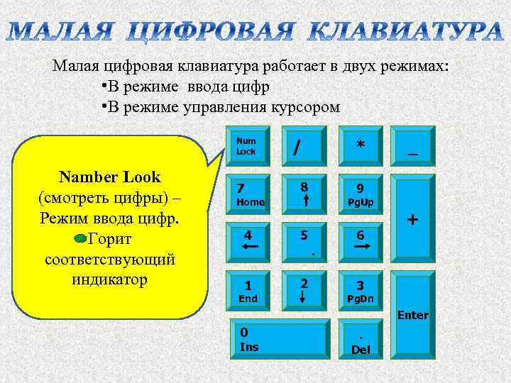 Малая цифровая клавиатура работает в двух режимах: • В режиме ввода цифр • В