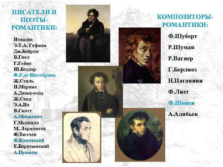 История новое время автор. Поэты романтики 19 века. Писатели нового времени. Писатели и поэты нового времени. Известные Писатели нового времени.