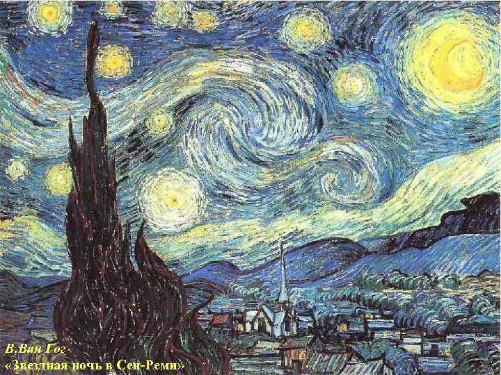 В. Ван Гог «Звездная ночь в Сен-Реми» 