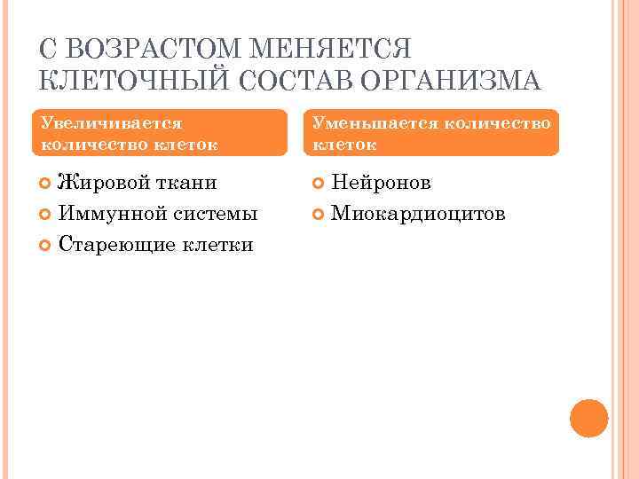 С ВОЗРАСТОМ МЕНЯЕТСЯ КЛЕТОЧНЫЙ СОСТАВ ОРГАНИЗМА Увеличивается количество клеток Уменьшается количество клеток Жировой ткани