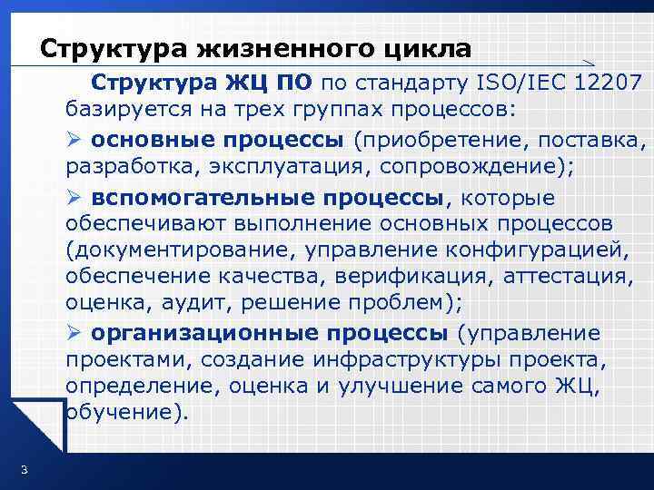 Структура жизненного цикла Структура ЖЦ ПО по стандарту ISO/IEC 12207 базируется на трех группах