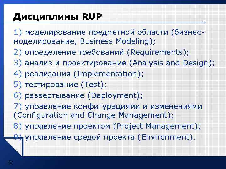 Дисциплины RUP 1) моделирование предметной области (бизнесмоделирование, Business Modeling); 2) определение требований (Requirements); 3)