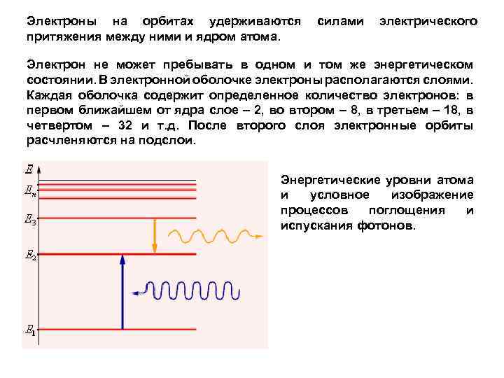 Электроны на орбитах удерживаются притяжения между ними и ядром атома. силами электрического Электрон не