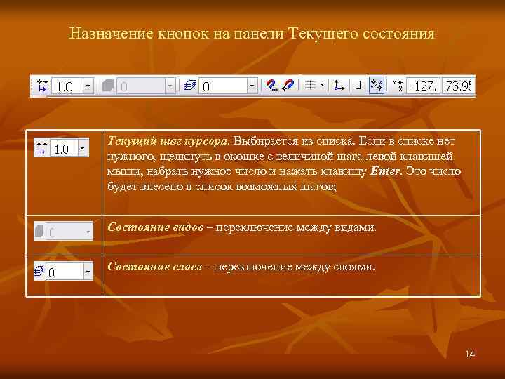 Назначение кнопок на панели Текущего состояния Текущий шаг курсора. Выбирается из списка. Если в