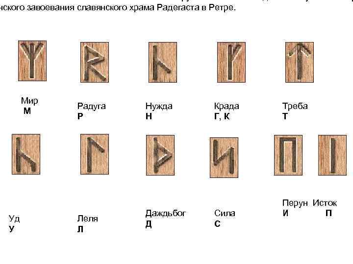 Древние виды письменности проект