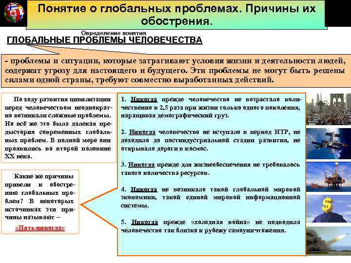 Понятие о глобальных проблемах. Причины их обострения. Определение понятия ГЛОБАЛЬНЫЕ ПРОБЛЕМЫ ЧЕЛОВЕЧЕСТВА - проблемы