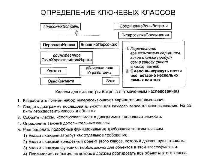 ОПРЕДЕЛЕНИЕ КЛЮЧЕВЫХ КЛАССОВ 