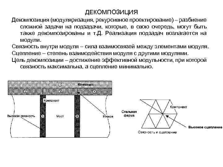 ДЕКОМПОЗИЦИЯ Декомпозиция (модуляризация, рекурсивное проектирование) – разбиение сложной задачи на подзадачи, которые, в свою