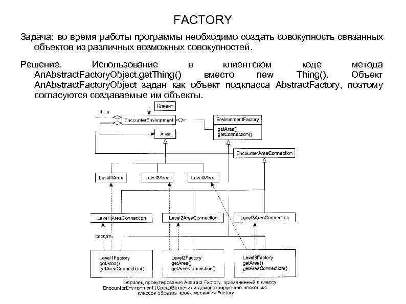 FACTORY Задача: во время работы программы необходимо создать совокупность связанных объектов из различных возможных