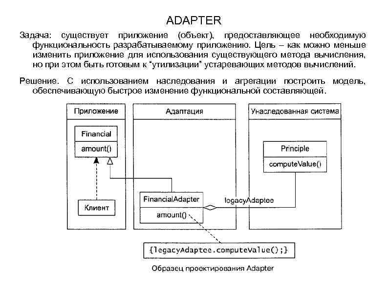 ADAPTER Задача: существует приложение (объект), предоставляющее необходимую функциональность разрабатываемому приложению. Цель – как можно