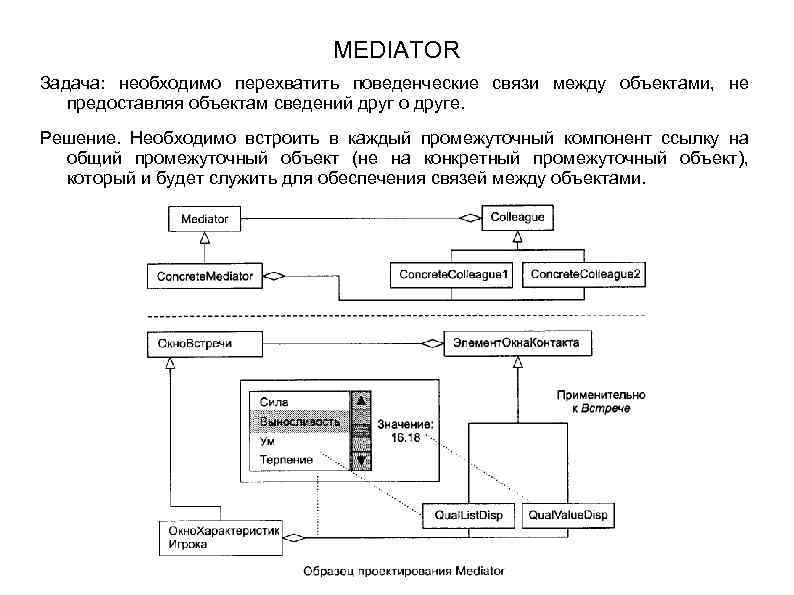 MEDIATOR Задача: необходимо перехватить поведенческие связи между объектами, не предоставляя объектам сведений друг о