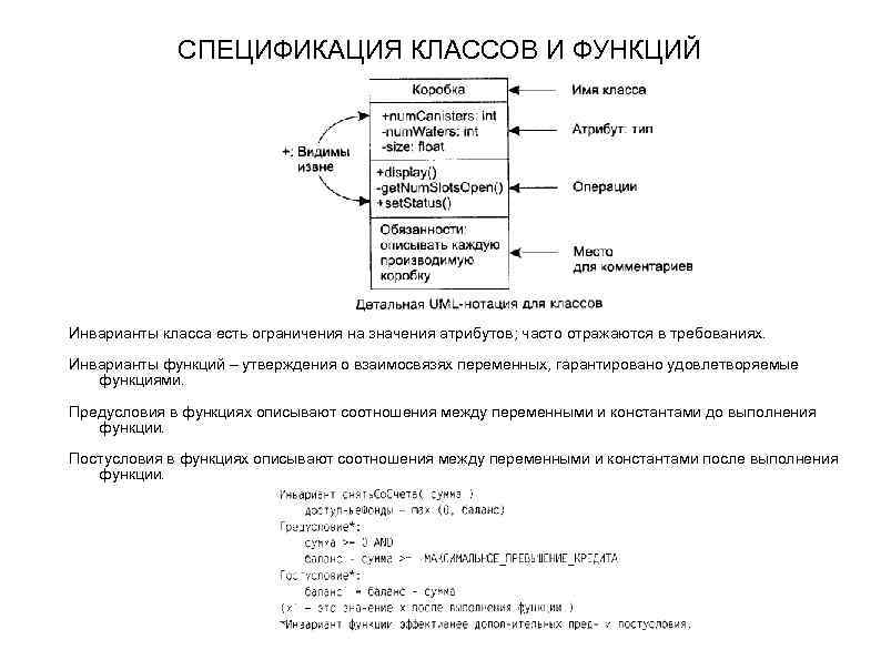 СПЕЦИФИКАЦИЯ КЛАССОВ И ФУНКЦИЙ Инварианты класса есть ограничения на значения атрибутов; часто отражаются в