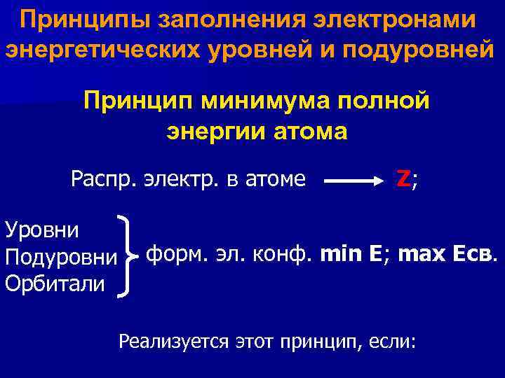 Энергия электрона на энергетическом