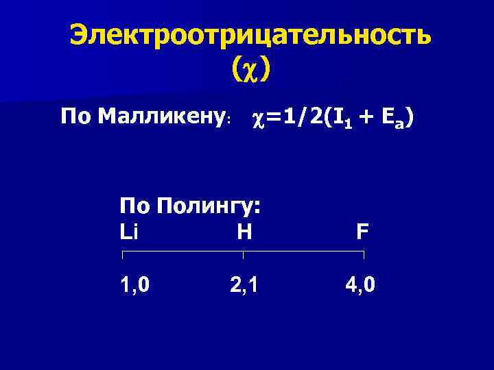 Порядок электроотрицательности элементов