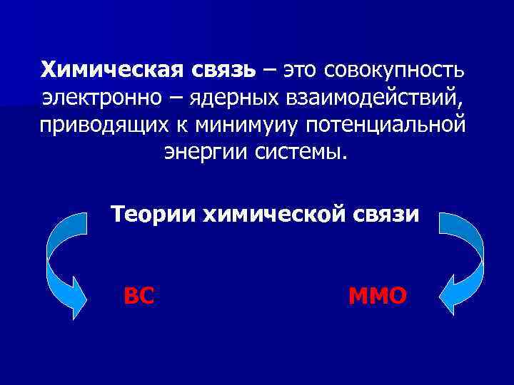 Химическая связь – это совокупность электронно – ядерных взаимодействий, приводящих к минимуиу потенциальной энергии