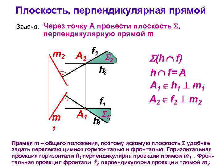 Перпендикулярная проекция вектора