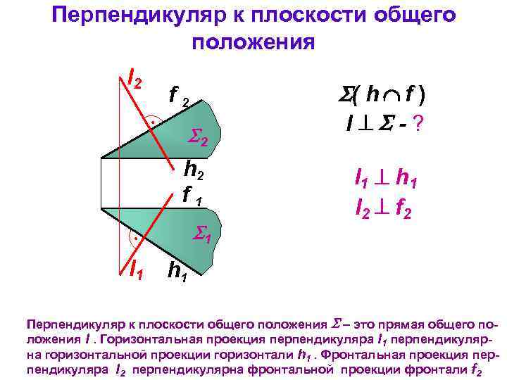 Общая плоскость