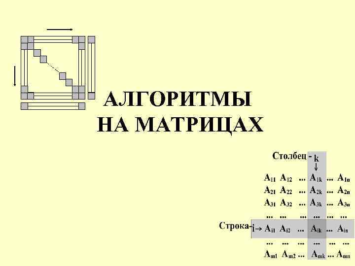 АЛГОРИТМЫ НА МАТРИЦАХ 