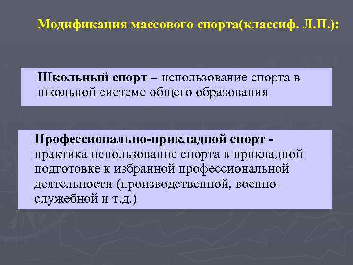 Модификация массового спорта(классиф. Л. П. ): Школьный спорт – использование спорта в школьной системе