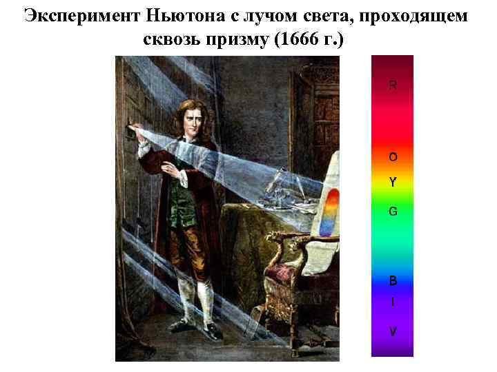 Опыт ньютона дисперсия схема