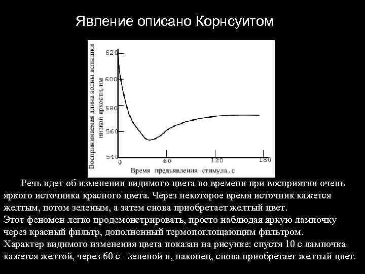 Явление описано Корнсуитом Речь идет об изменении видимого цвета во времени при восприятии очень