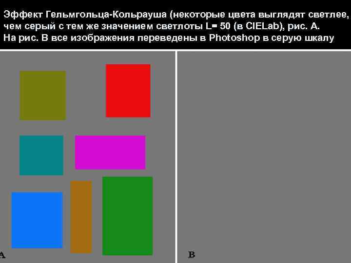 Эффект Гельмгольца-Кольрауша (некоторые цвета выглядят светлее, чем серый с тем же значением светлоты L=