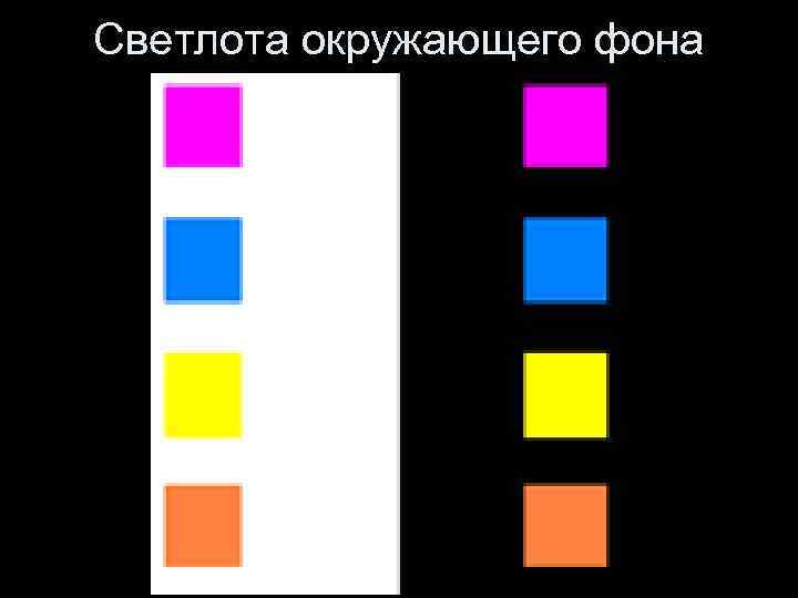 Светлота окружающего фона 